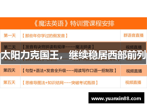 太阳力克国王，继续稳居西部前列